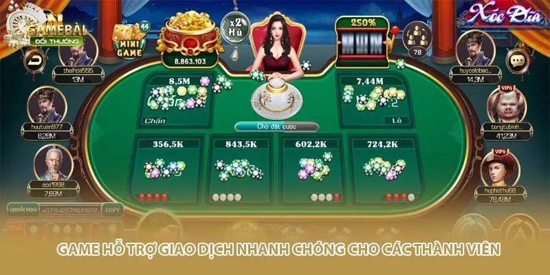 Game hỗ trợ giao dịch nhanh chóng cho các thành viên