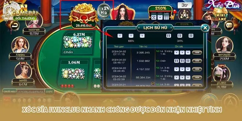 Xóc đĩa Iwinclub nhanh chóng được đón nhận nhiệt tình